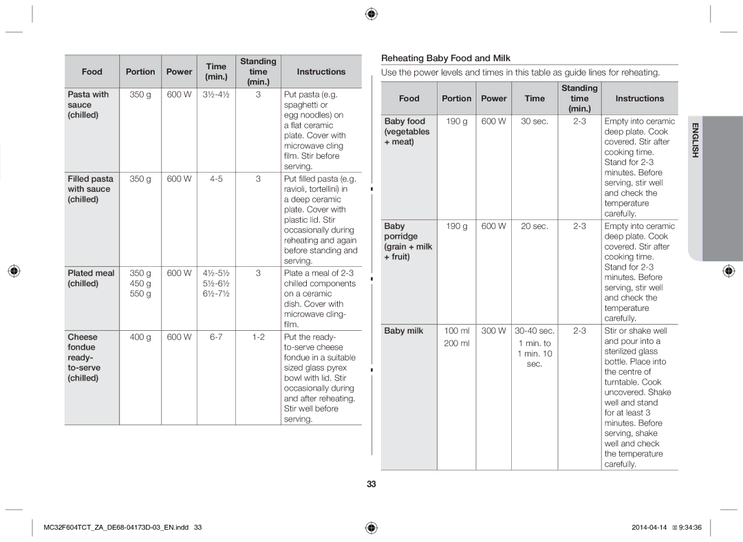 Samsung MC32F604TCT/ZA manual Standing Food Portion Power Time Instructions Min 