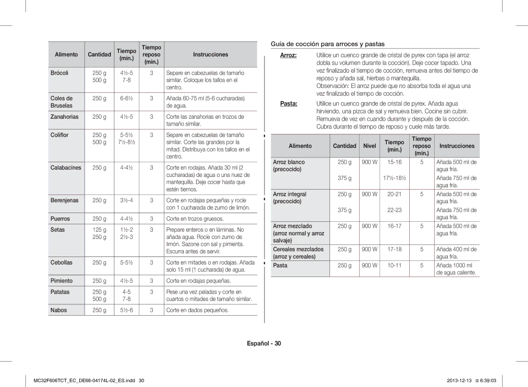 Samsung MC32F606TCT/EC manual Guía de cocción para arroces y pastas 