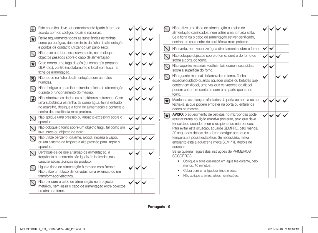 Samsung MC32F606TCT/EC manual Português 