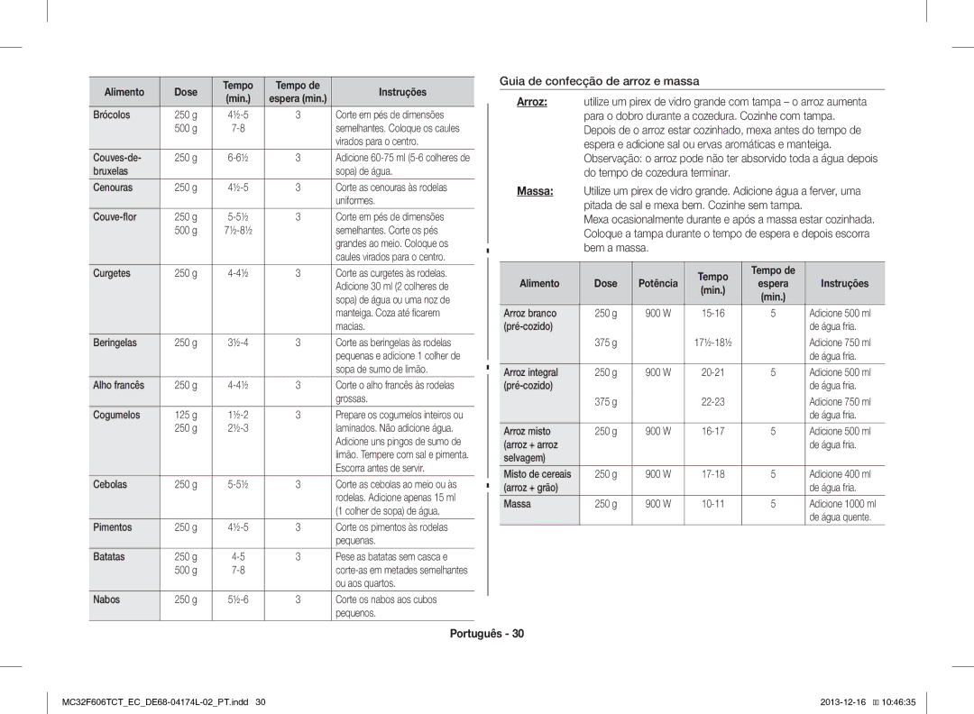 Samsung MC32F606TCT/EC manual Guia de confecção de arroz e massa, Alimento Dose Tempo Tempo de Instruções 