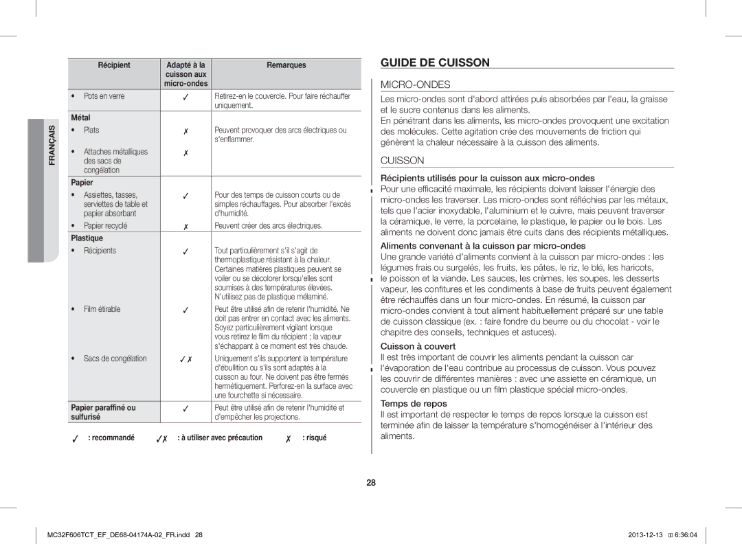 Samsung MC32F606TCT/EF manual Guide DE Cuisson, Micro-Ondes 