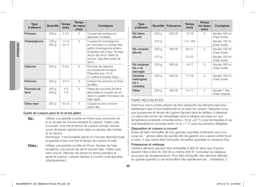 Samsung MC32F606TCT/EF Faire Réchauffer, Disposition et cuisson à couvert, Puissances et mélange, Type Temps Quantité 