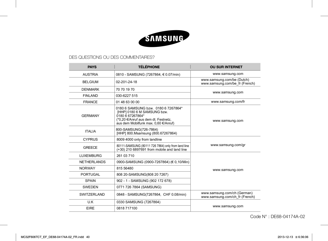 Samsung MC32F606TCT/EF manual Code N DE68-04174A-02 