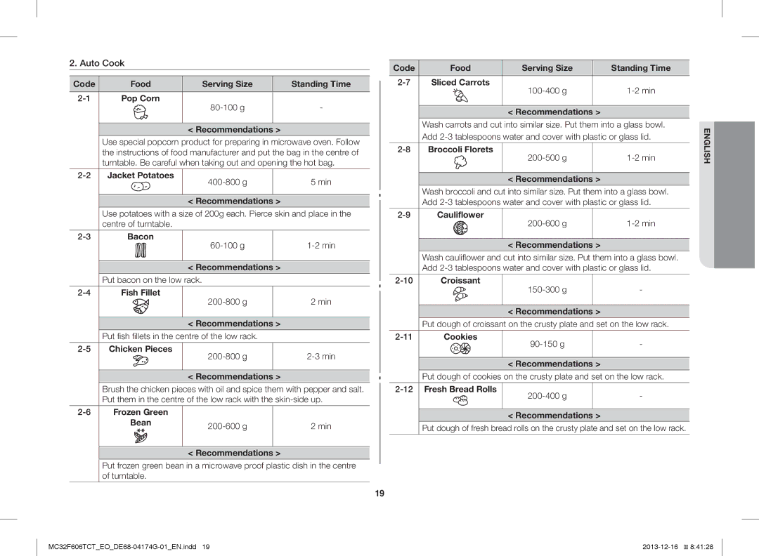 Samsung MC32F606TCT/EO manual Auto Cook, Chicken Pieces, Frozen Green, Cookies, Fresh Bread Rolls 