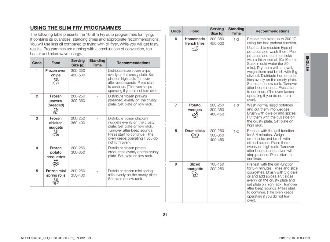 Samsung MC32F606TCT/EO manual Using the Slim FRY Programmes, Code Food Serving Standing Recommendations Size g Time 