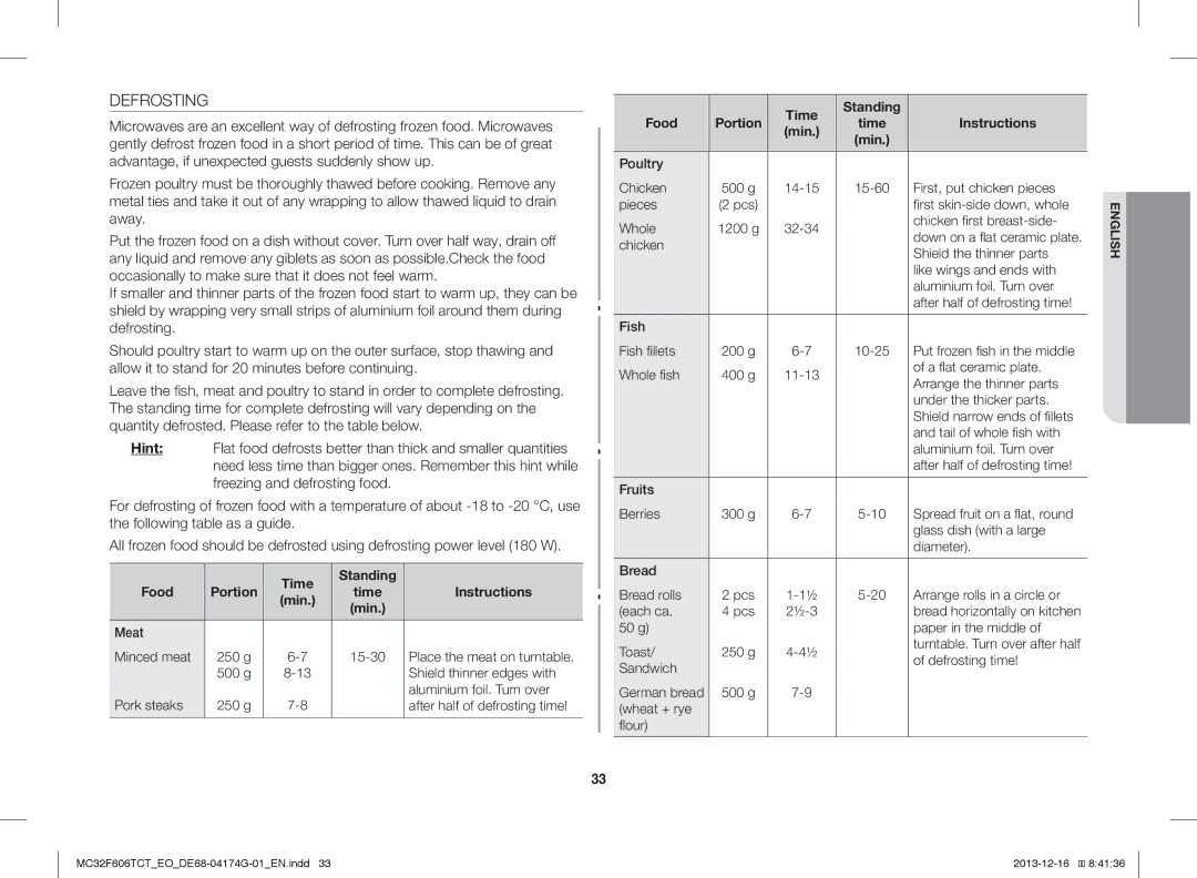 Samsung MC32F606TCT/EO manual Defrosting, Time Standing Food Portion Instructions Min 