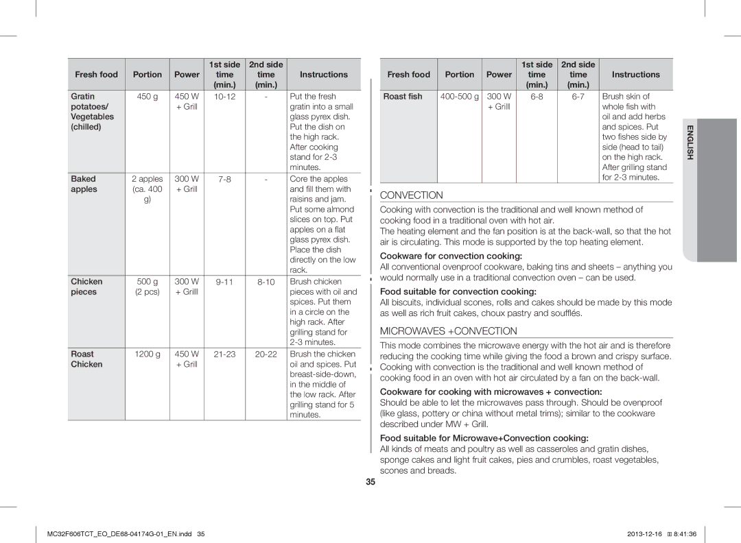 Samsung MC32F606TCT/EO manual Convection, Microwaves +CONVECTION, 1st side 2nd side Fresh food Portion, Time Instructions 