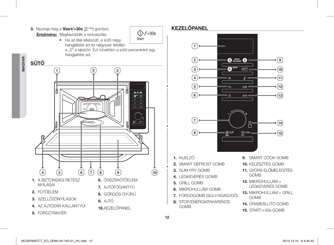 Samsung MC32F606TCT/EO manual Sütő Kezelőpanel, START/+30s Gomb 