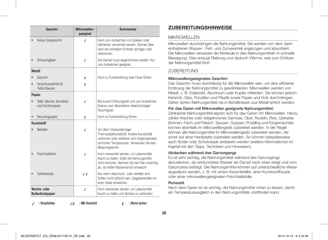 Samsung MC32F606TCT/EG, MC32F606TCT/ET, MC32F606TCT/EF manual Zubereitungshinweise, Mikrowellengeeignetes Geschirr 