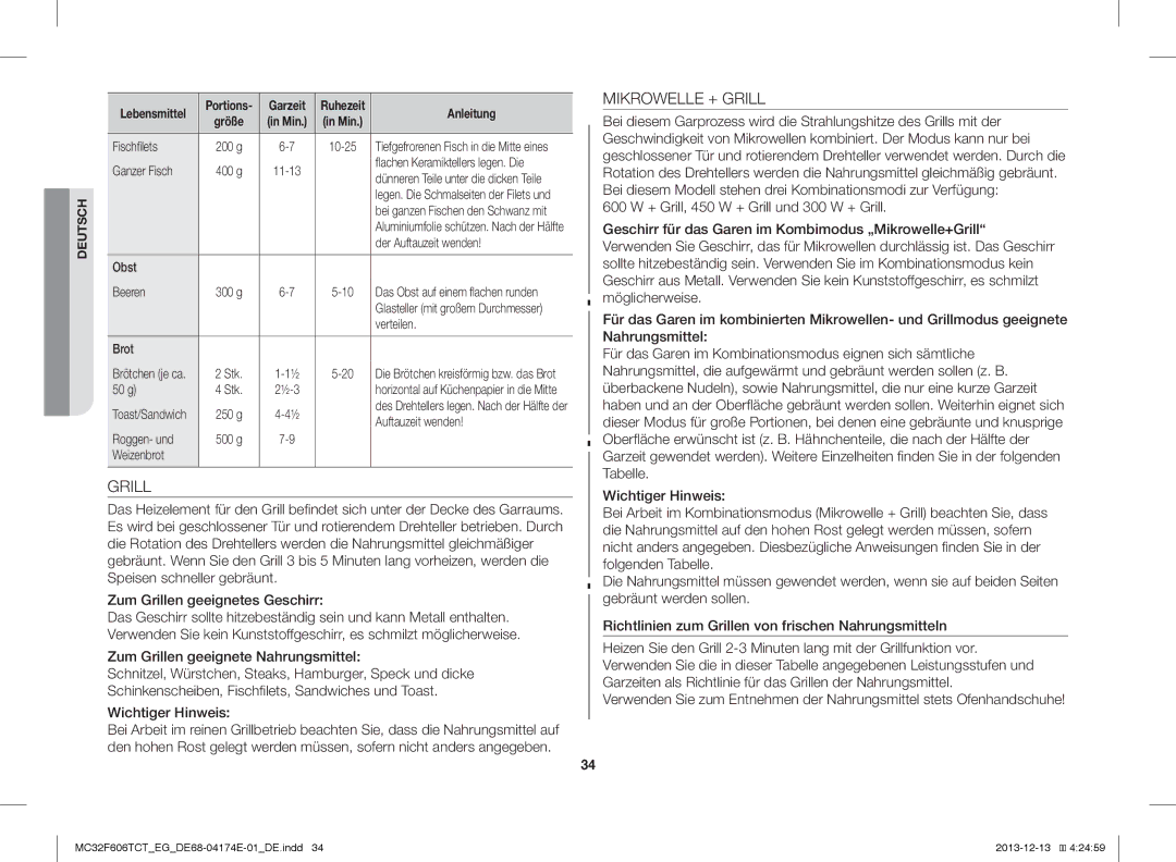 Samsung MC32F606TCT/EG, MC32F606TCT/ET Mikrowelle + Grill, Zum Grillen geeignete Nahrungsmittel, Wichtiger Hinweis 