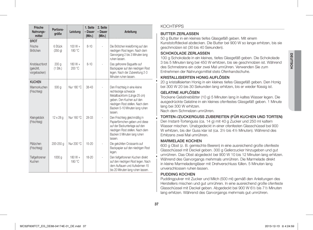 Samsung MC32F606TCT/EG, MC32F606TCT/ET, MC32F606TCT/EF manual Kochtipps 