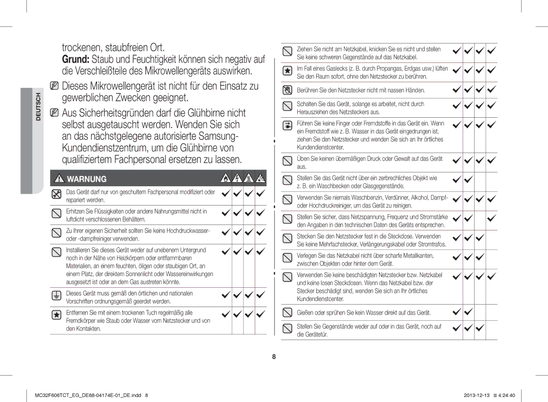 Samsung MC32F606TCT/EF, MC32F606TCT/ET Trockenen, staubfreien Ort, Berühren Sie den Netzstecker nicht mit nassen Händen 