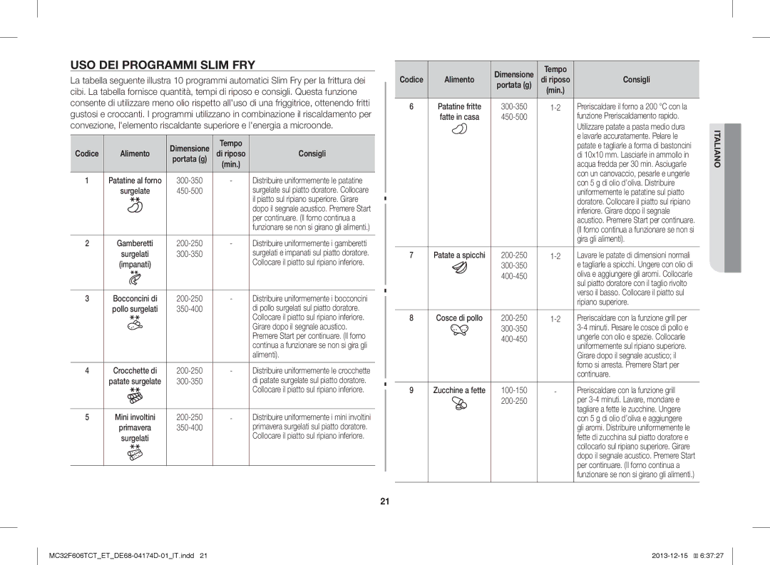 Samsung MC32F606TCT/ET manual USO DEI Programmi Slim FRY, Alimenti, Gira gli alimenti, Ripiano superiore, Continuare 