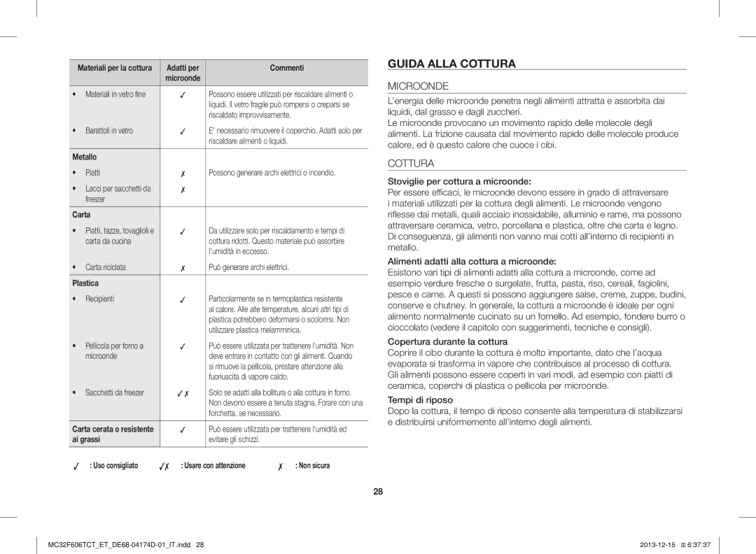 Samsung MC32F606TCT/ET manual Guida Alla Cottura, Microonde 