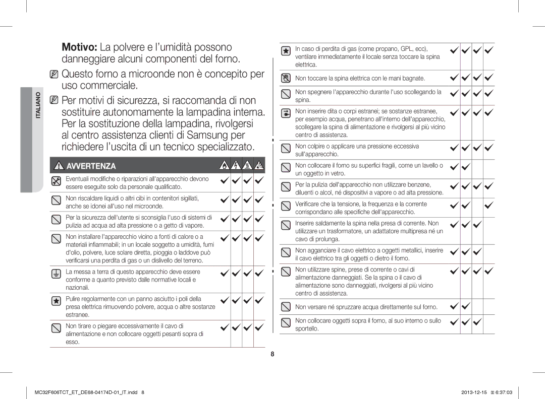 Samsung MC32F606TCT/ET manual Questo forno a microonde non è concepito per uso commerciale 