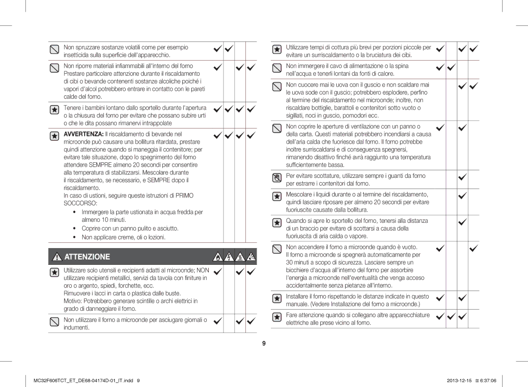 Samsung MC32F606TCT/ET manual Attenzione 