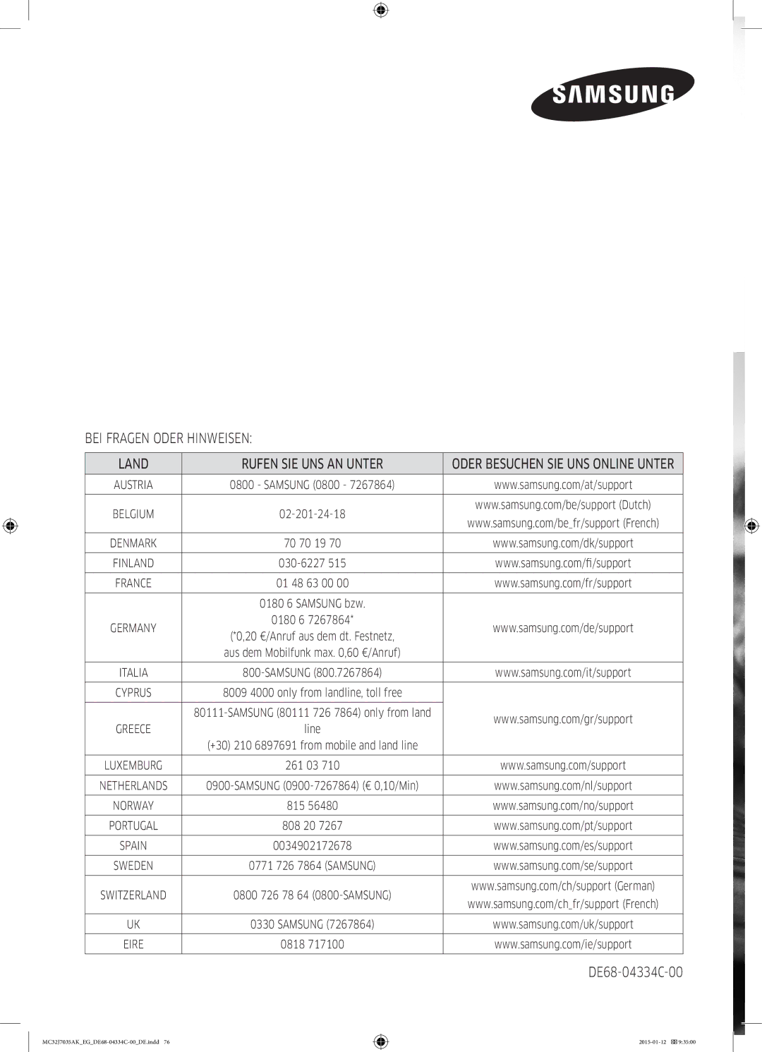 Samsung MC32J7035AS/EG manual BEI Fragen Oder Hinweisen Land Rufen SIE UNS AN Unter 