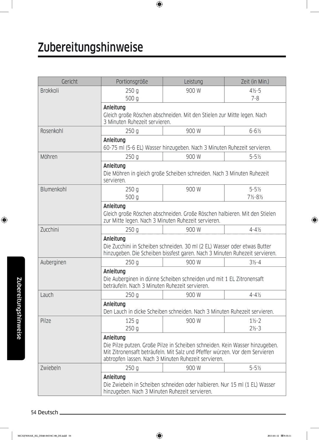 Samsung MC32J7035AS/EG manual Gericht Portionsgröße Leistung Zeit in Min Brokkoli 250 g, g Anleitung, Möhren 250 g, 500 g 