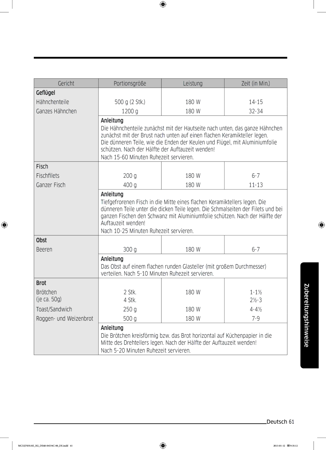 Samsung MC32J7035AS/EG manual 14-15, Ganzes Hähnchen, 32-34, Glasteller mit großem Durchmesser, Toast/Sandwich 250 g 180 W 