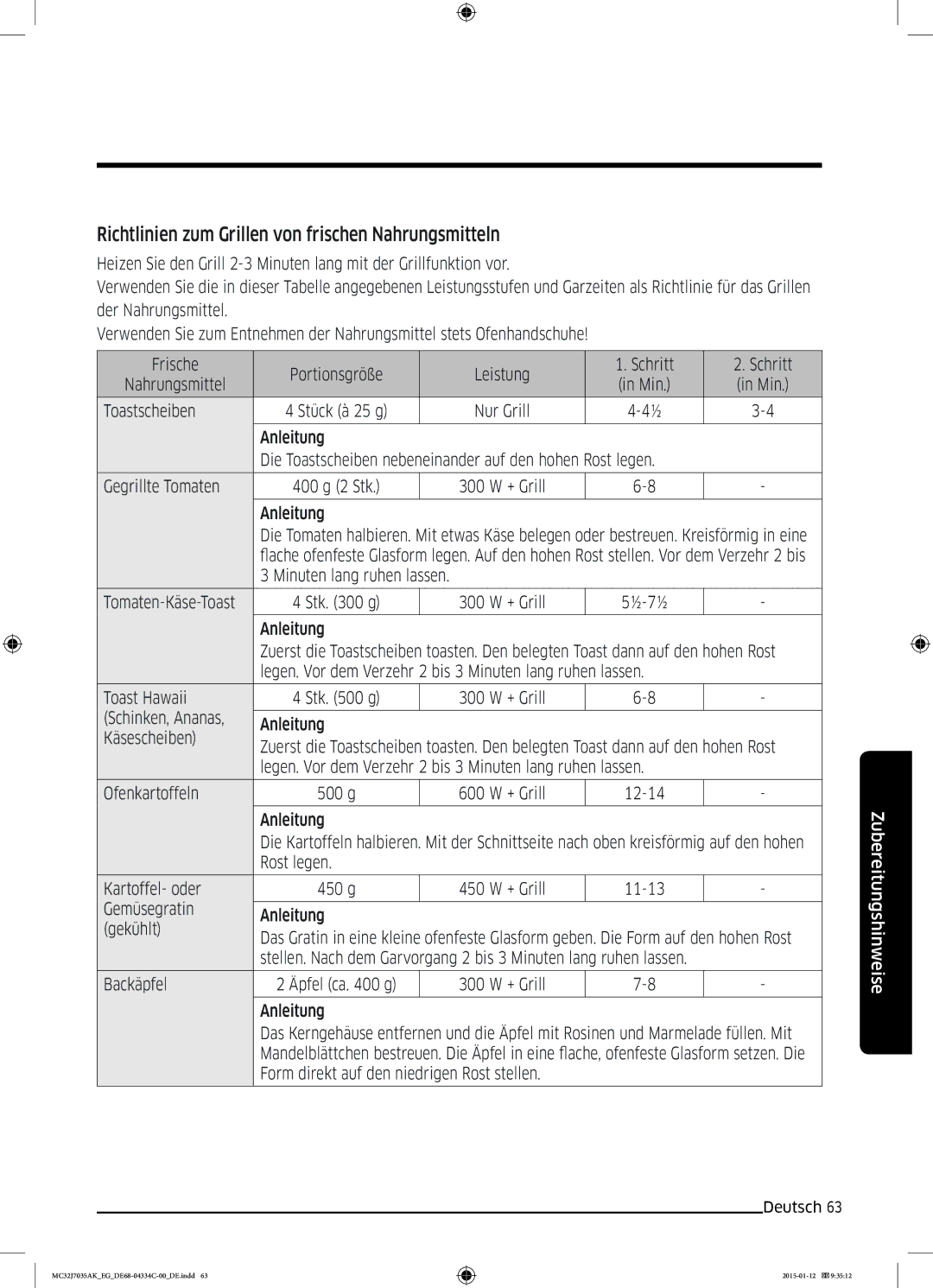 Samsung MC32J7035AS/EG manual Richtlinien zum Grillen von frischen Nahrungsmitteln 