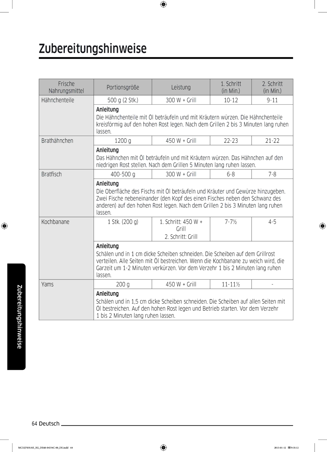 Samsung MC32J7035AS/EG manual Frische Portionsgröße Leistung Schritt, Lassen Brathähnchen, 22-23 21-22 Anleitung 