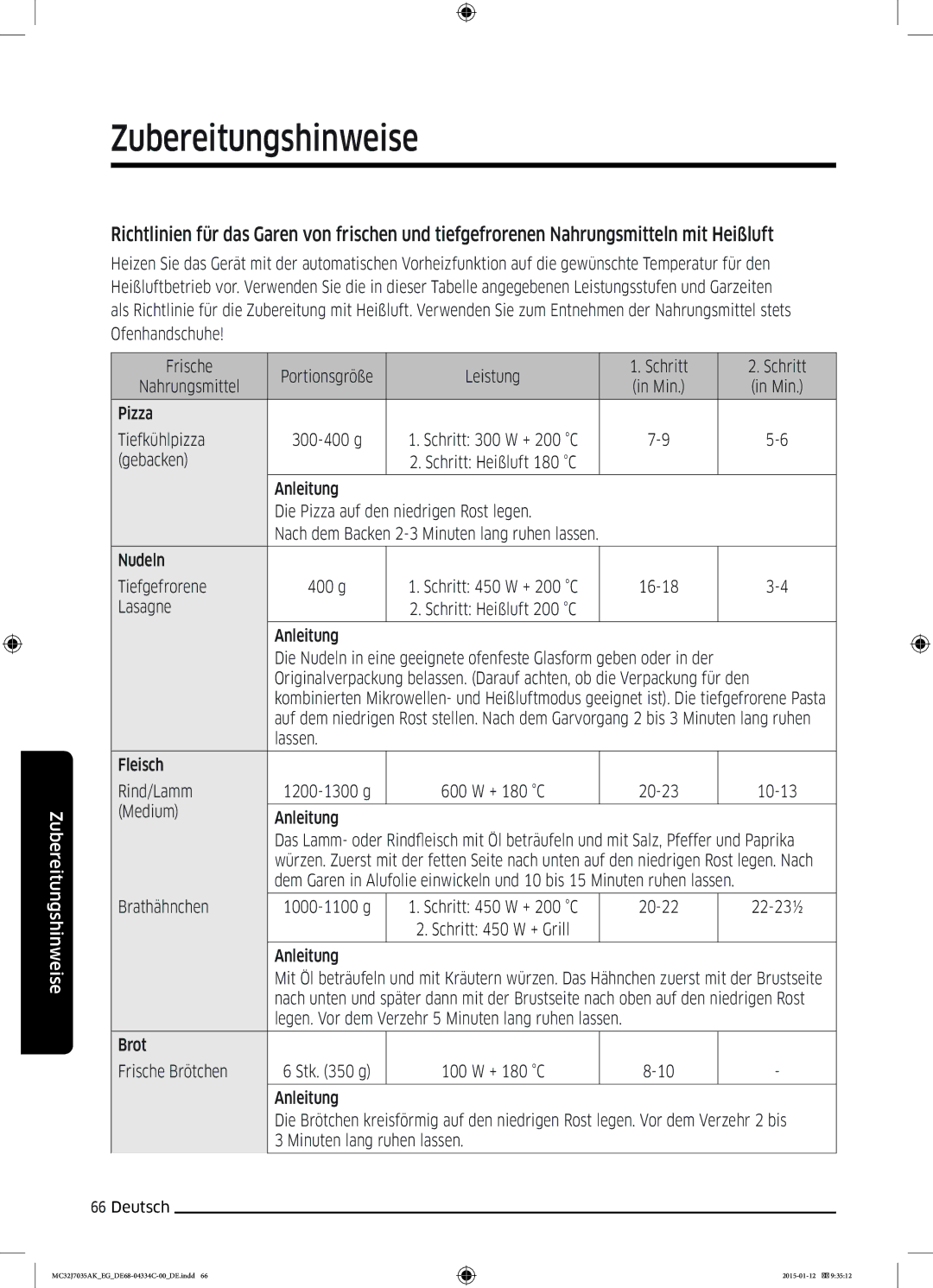 Samsung MC32J7035AS/EG Pizza Tiefkühlpizza 300-400 g, Gebacken, Anleitung Die Pizza auf den niedrigen Rost legen, Lasagne 