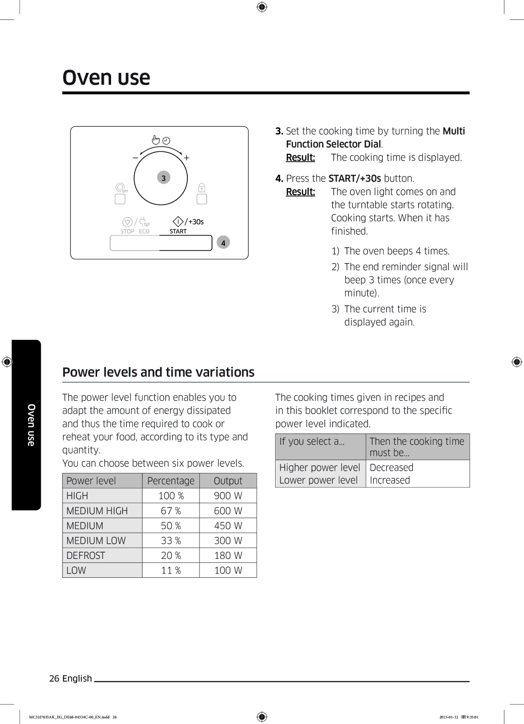 Samsung MC32J7035AS/EG manual Power levels and time variations, Low 