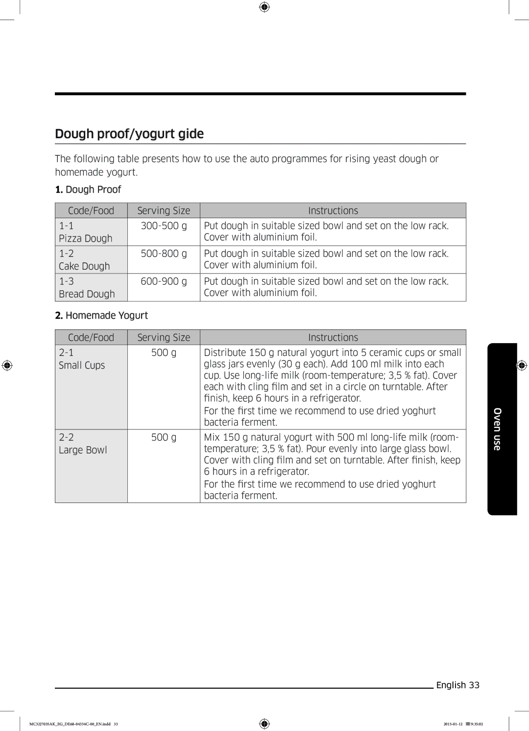 Samsung MC32J7035AS/EG manual Dough proof/yogurt gide 