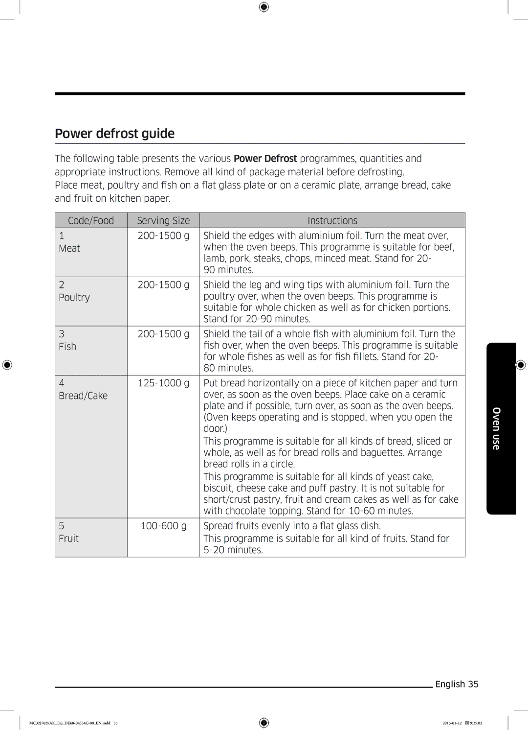 Samsung MC32J7035AS/EG manual Power defrost guide 