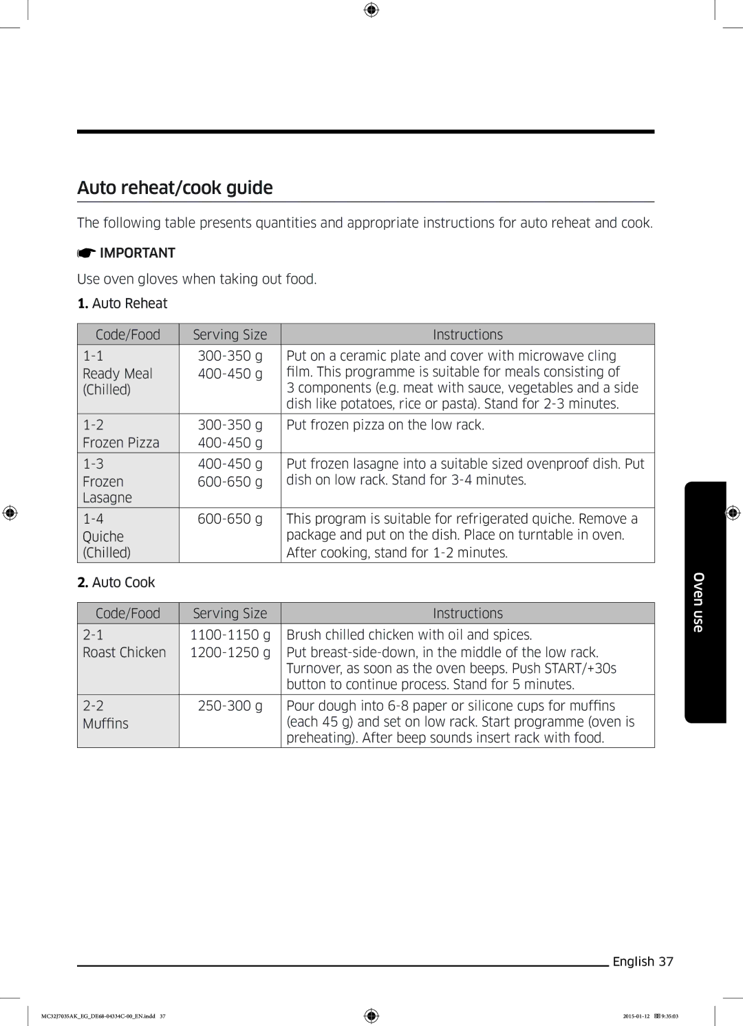 Samsung MC32J7035AS/EG manual Auto reheat/cook guide 