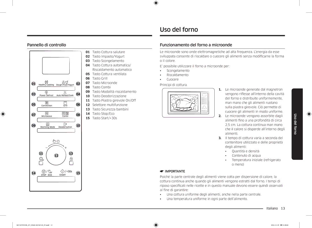 Samsung MC32J7035DK/ET manual Uso del forno, Pannello di controllo, Funzionamento del forno a microonde 