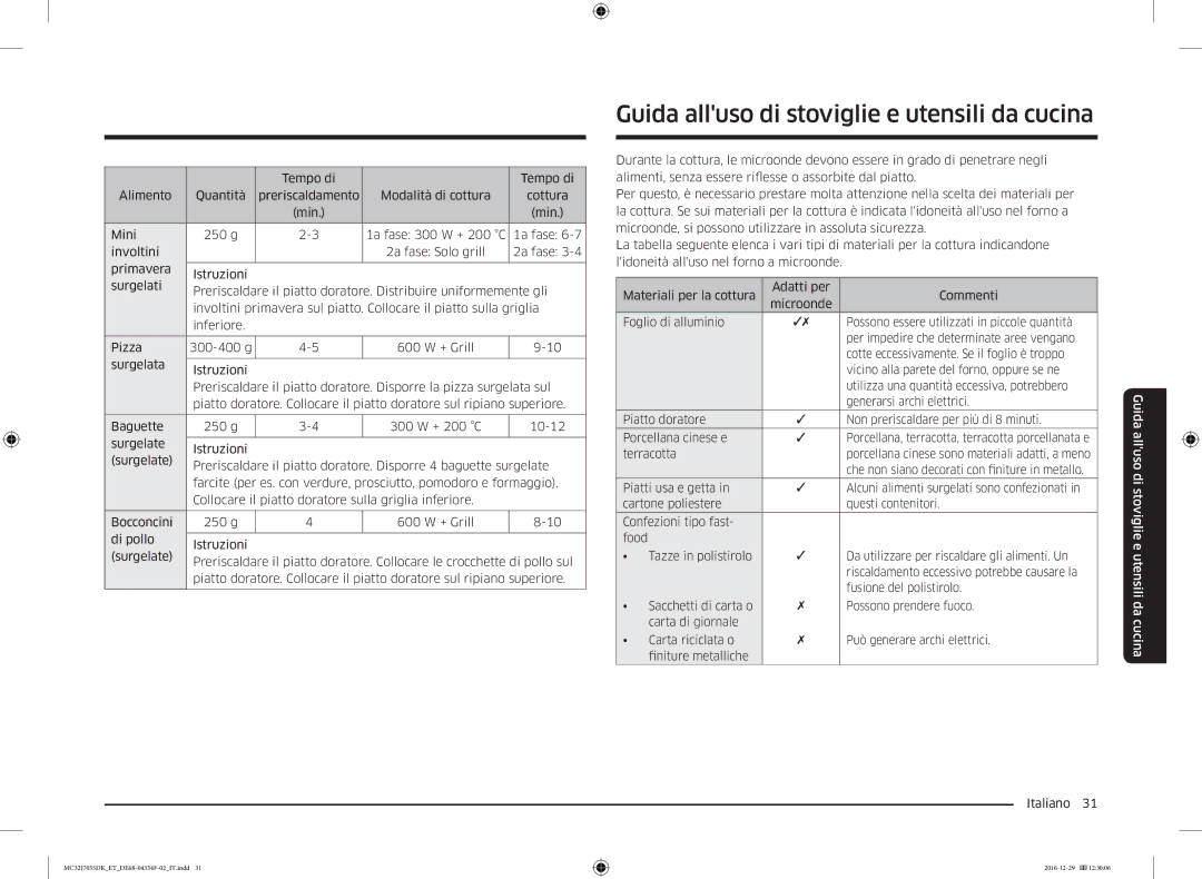 Samsung MC32J7035DK/ET manual Guida alluso di stoviglie e utensili da cucina 