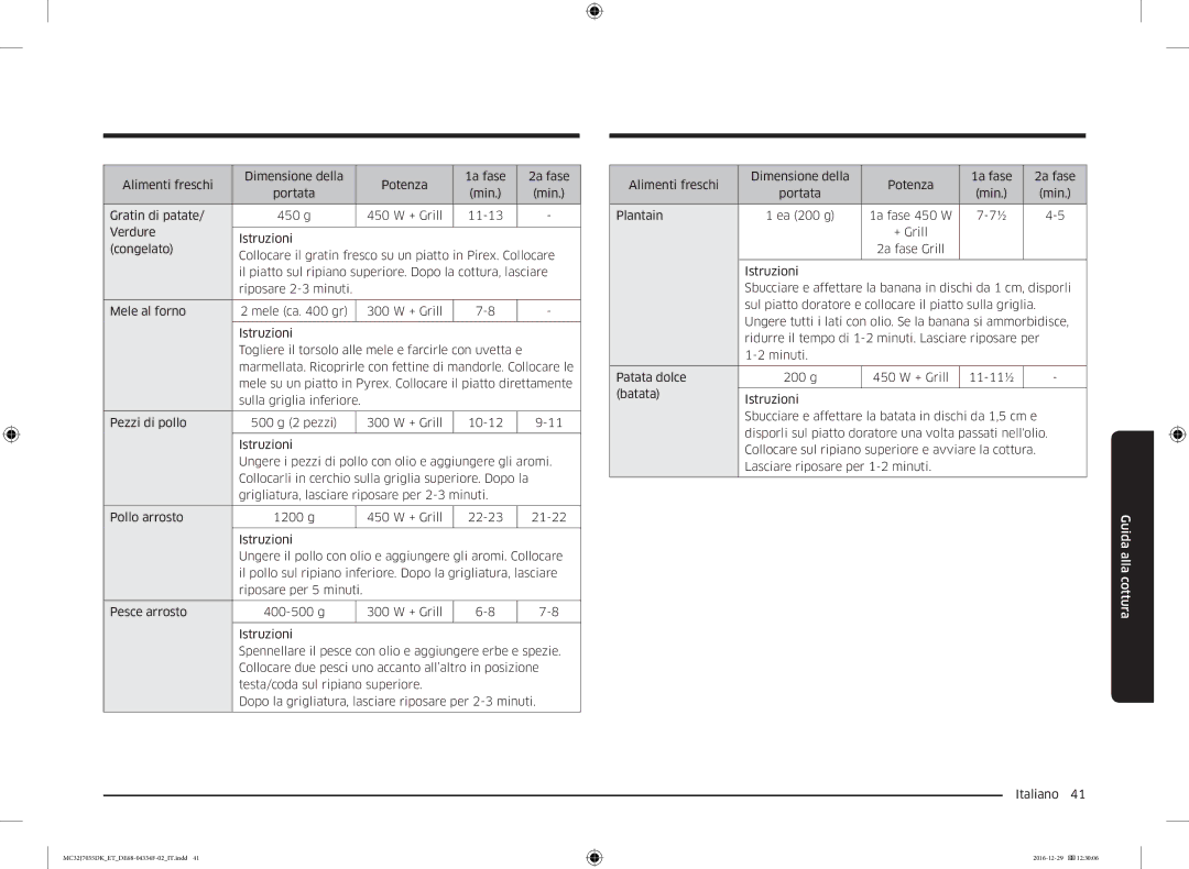 Samsung MC32J7035DK/ET manual Guida alla cottura 