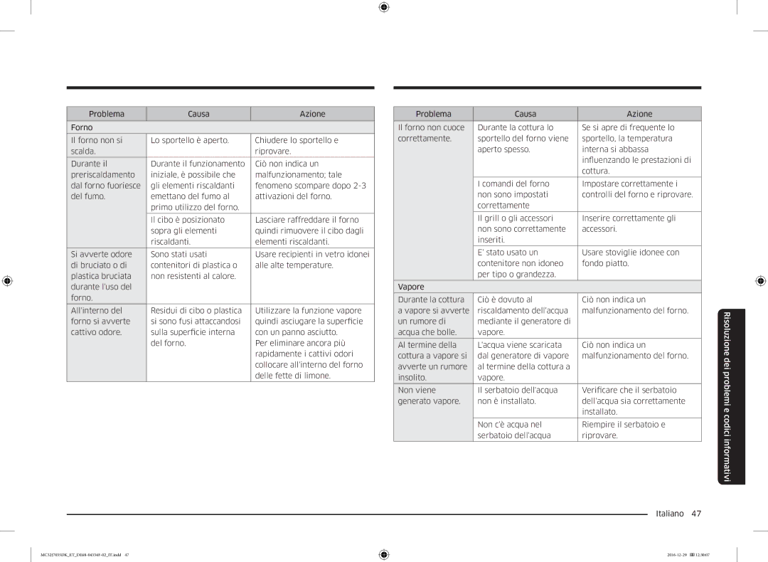 Samsung MC32J7035DK/ET manual Risoluzione dei problemi e codici informativi 