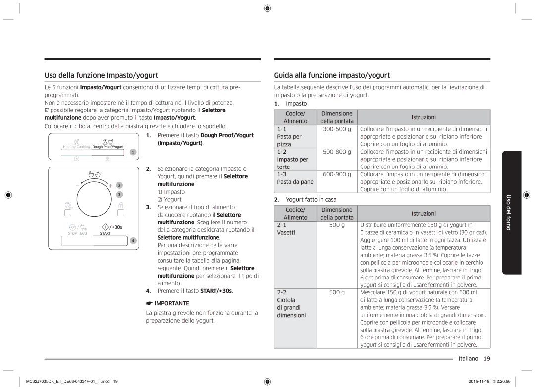 Samsung MC32J7035DK/ET manual Uso della funzione Impasto/yogurt, Guida alla funzione impasto/yogurt, 2multifunzione 