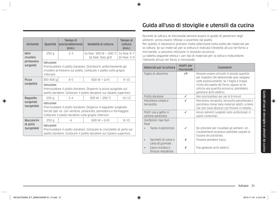 Samsung MC32J7035DK/ET manual Guida alluso di stoviglie e utensili da cucina 