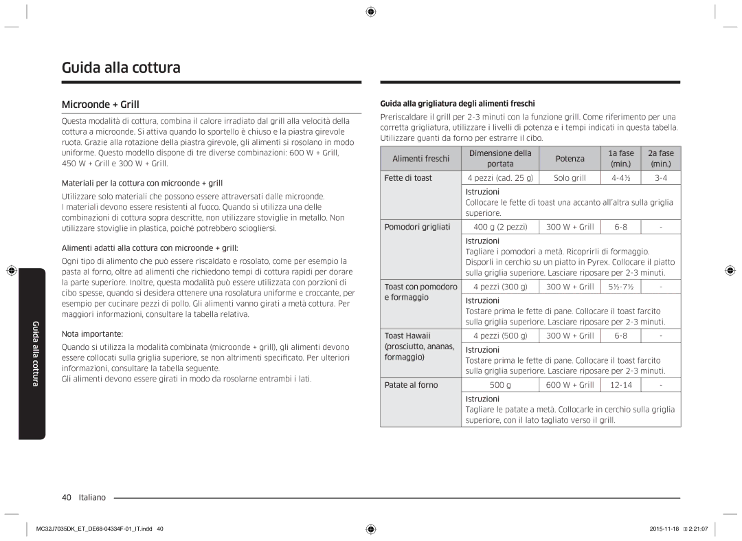 Samsung MC32J7035DK/ET manual Microonde + Grill, Guida alla grigliatura degli alimenti freschi 