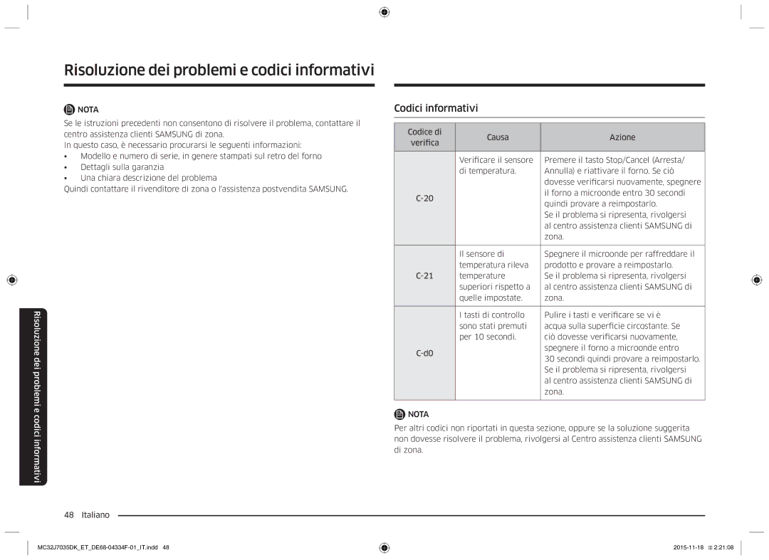 Samsung MC32J7035DK/ET manual Codici informativi 