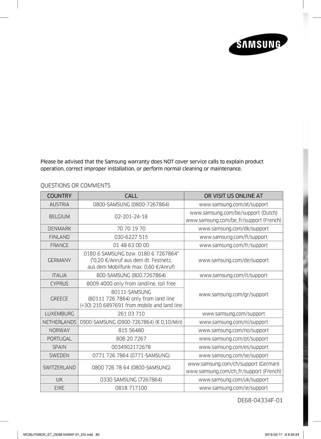 Samsung MC32J7035DK/ET manual Questions or Comments Country Call Or Visit US Online AT 