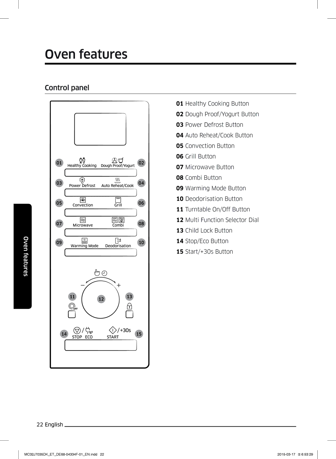 Samsung MC32J7035DK/ET manual Control panel 