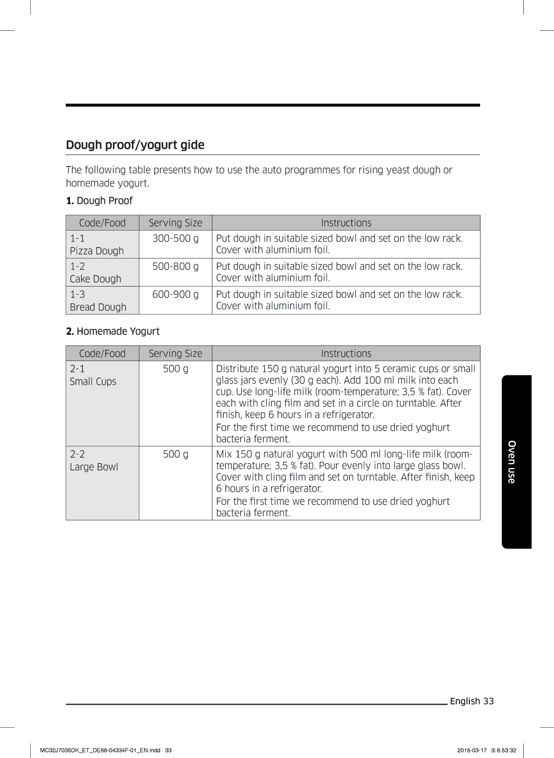 Samsung MC32J7035DK/ET manual Dough proof/yogurt gide 