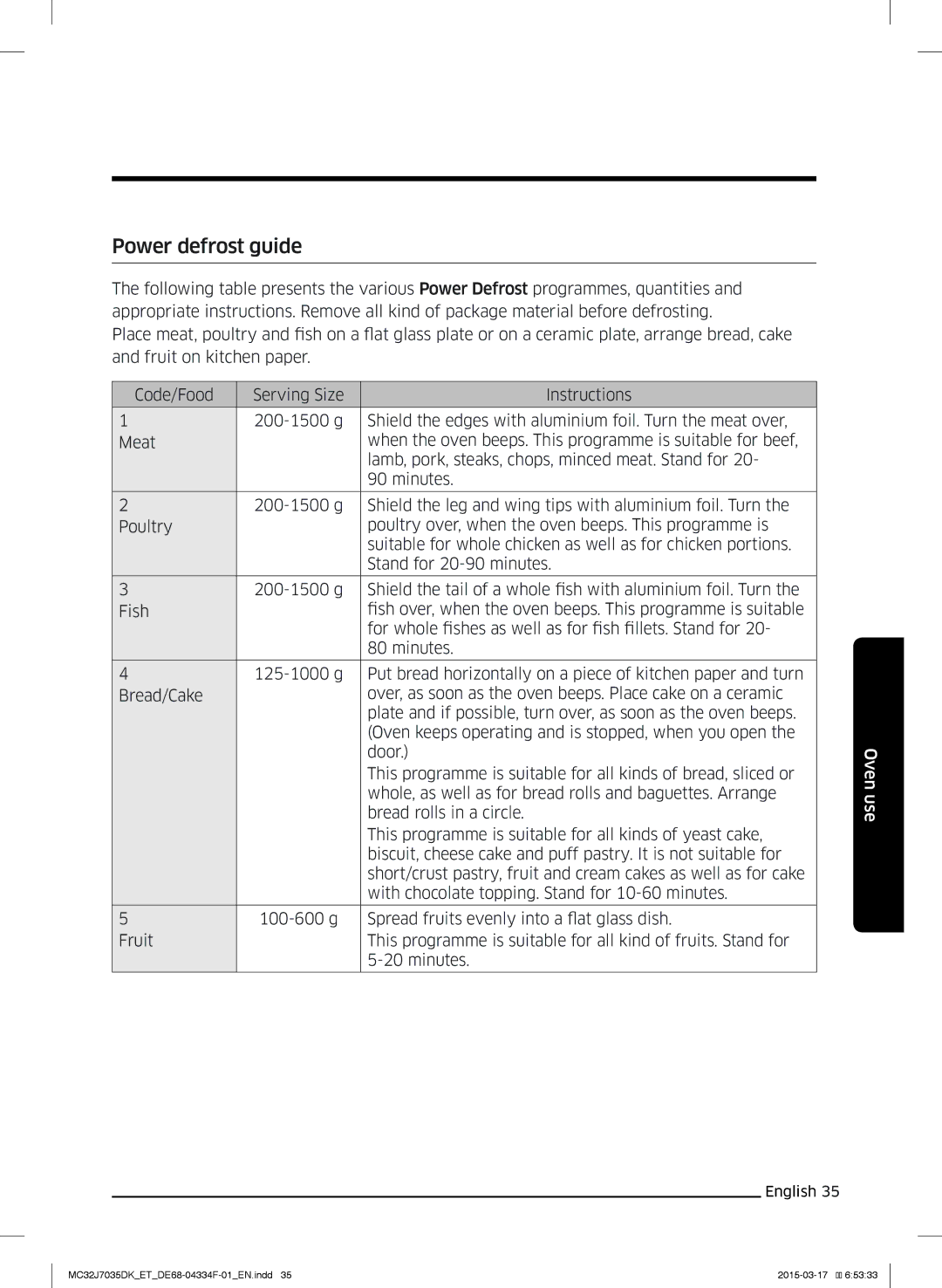 Samsung MC32J7035DK/ET manual Power defrost guide 