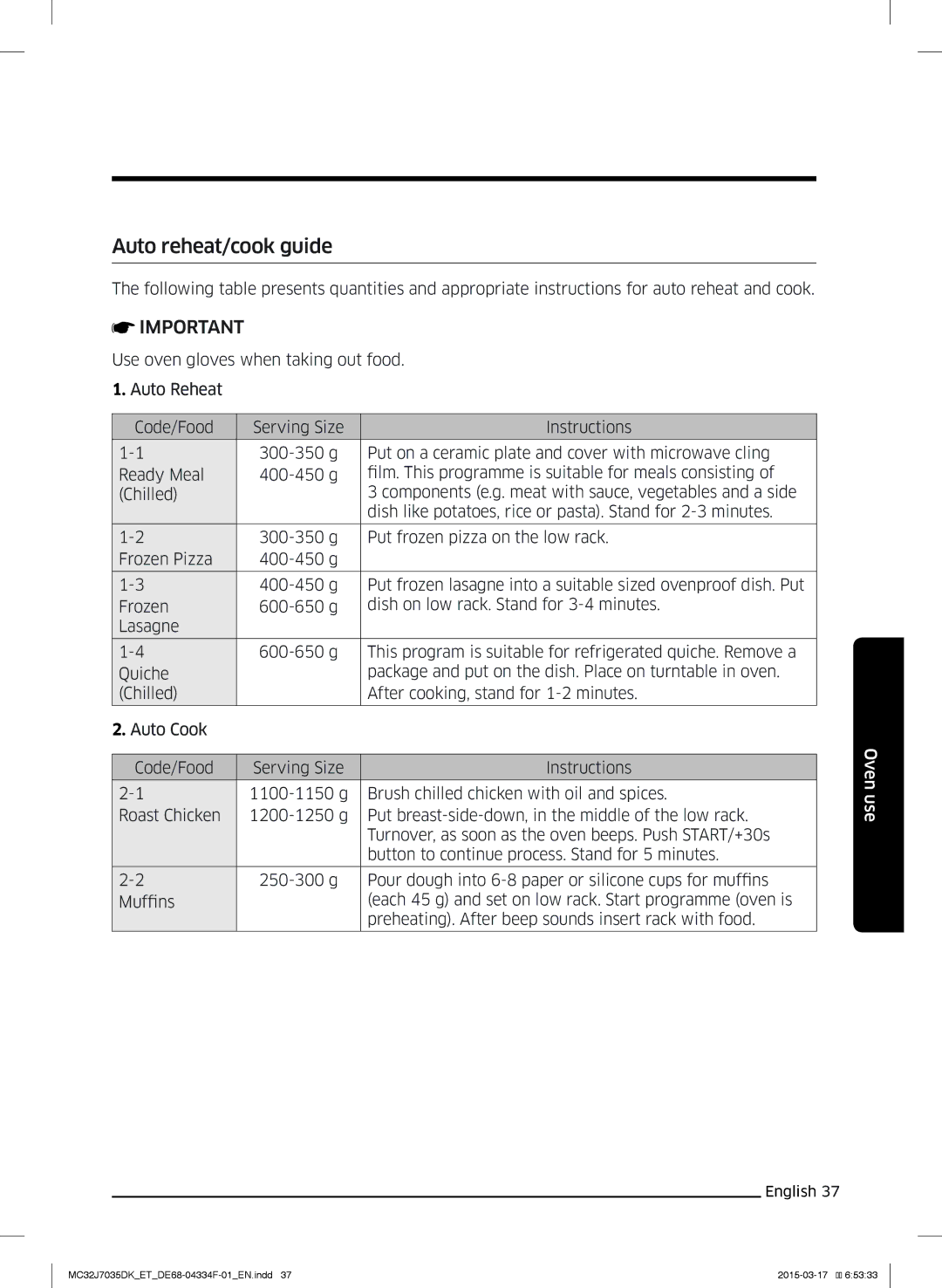 Samsung MC32J7035DK/ET manual Auto reheat/cook guide 