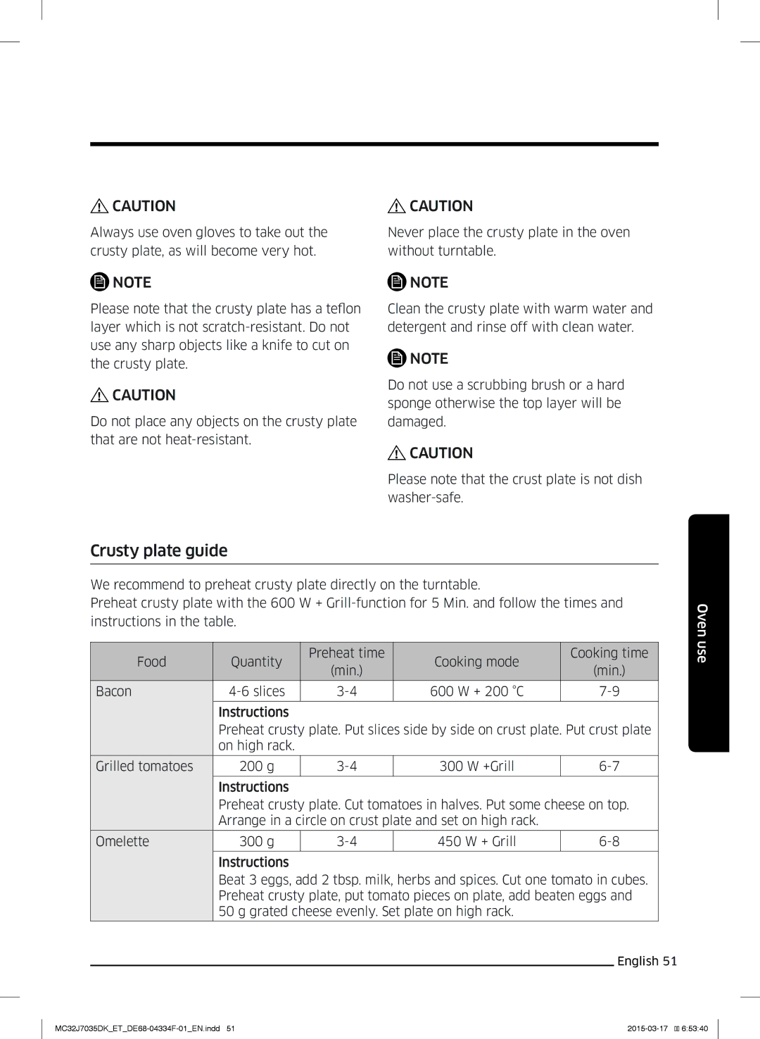 Samsung MC32J7035DK/ET manual Crusty plate guide 