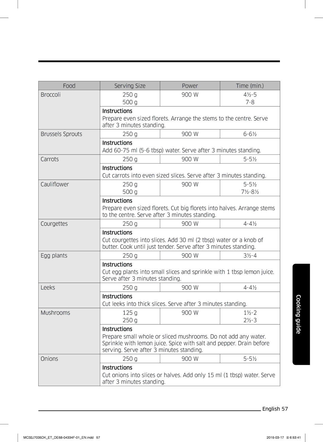 Samsung MC32J7035DK/ET manual Cooking guide 