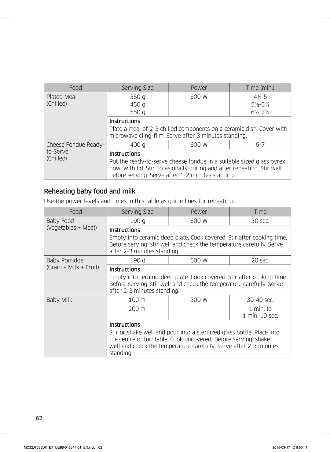 Samsung MC32J7035DK/ET manual Reheating baby food and milk 