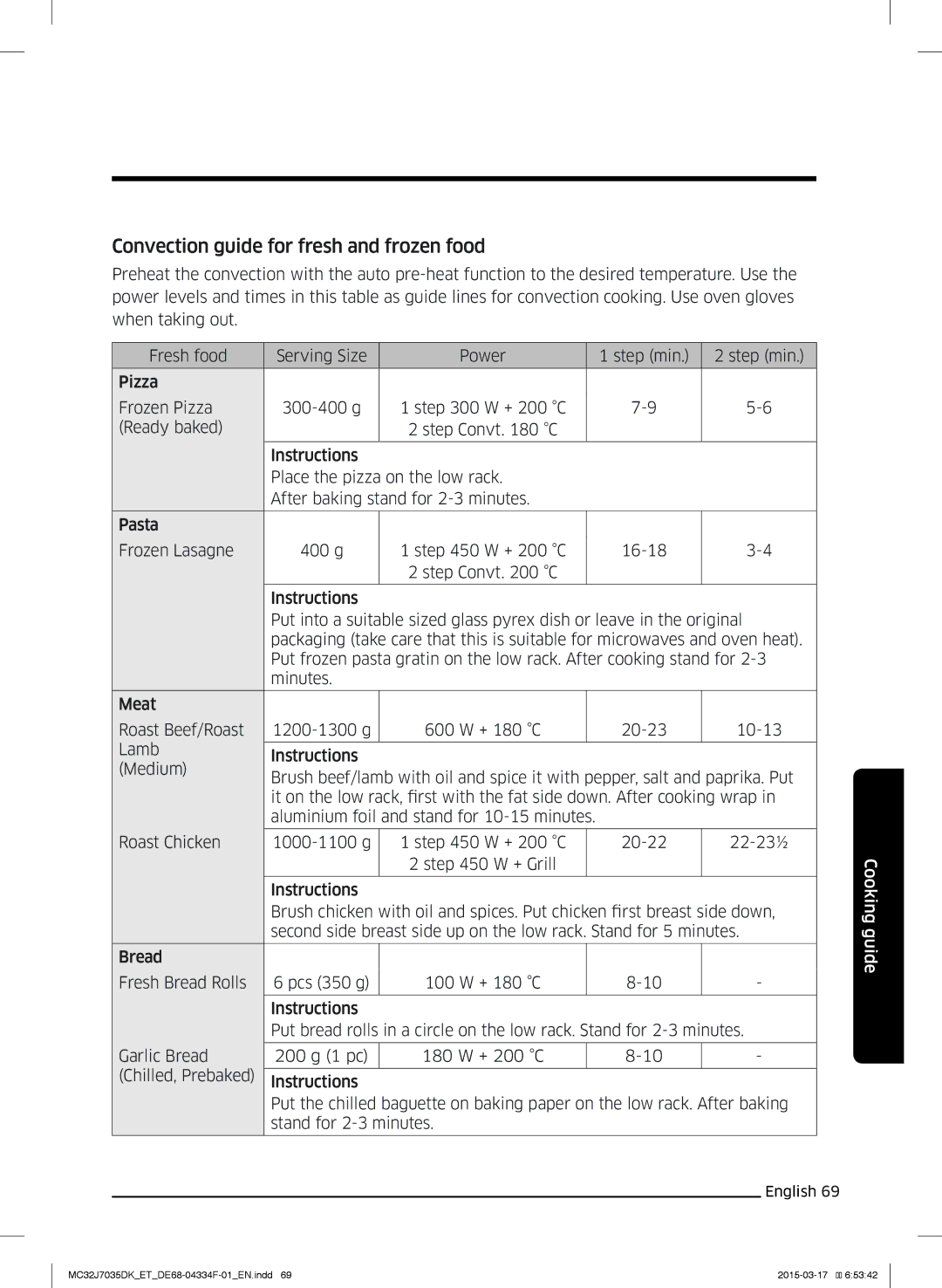 Samsung MC32J7035DK/ET manual Convection guide for fresh and frozen food 