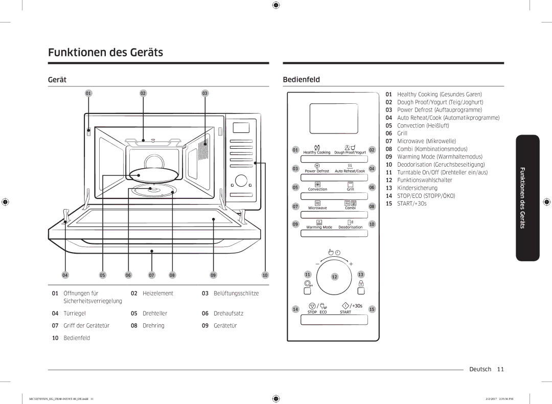 Samsung MC32J7035DS/EG manual Funktionen des Geräts, Bedienfeld 