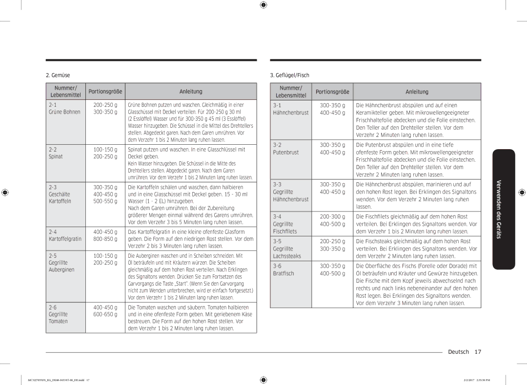 Samsung MC32J7035DS/EG Gemüse Nummer Portionsgröße Anleitung Lebensmittel, Grüne Bohnen, Spinat, Deckel geben, Geschälte 