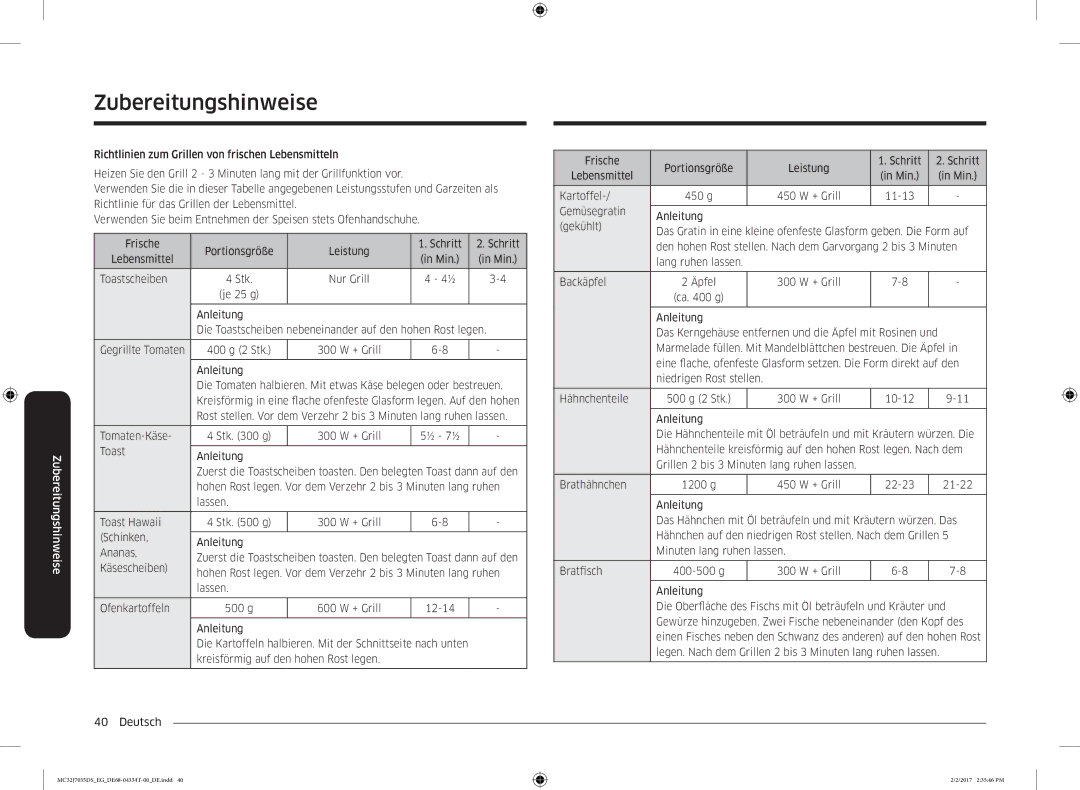 Samsung MC32J7035DS/EG manual Tomaten-Käse, Toast Anleitung, Lassen Toast Hawaii, 300 W + Grill Schinken Anleitung Ananas 